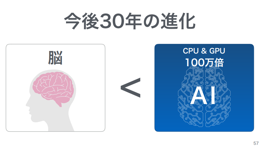 SBG 決算発表を受けてストップ高、投資判断の注意点は?